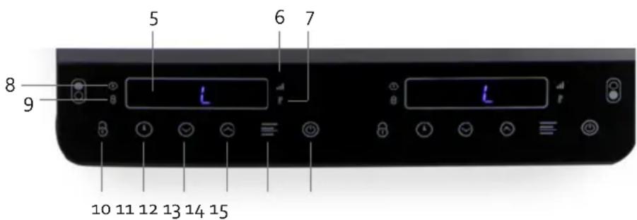 DOMO DO30211IP - CONTROL - 2