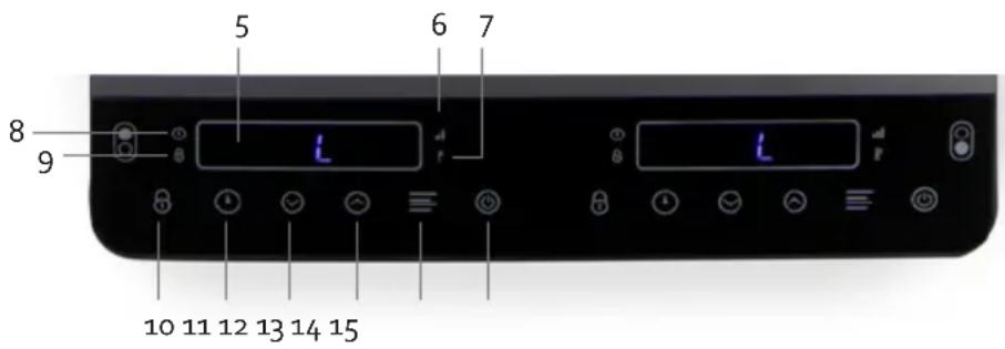 DOMO DO30211IP - BEDIENING - 2