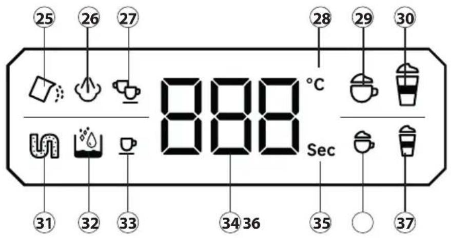 CASO Espresso Gourmet Latte 1821 - Control Panel - 1