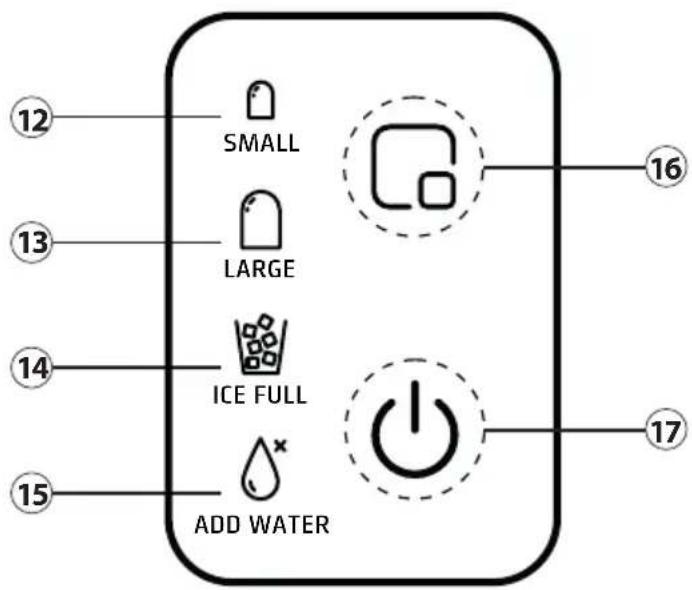 CASO IceChef Compact - Elementi di comando - 1