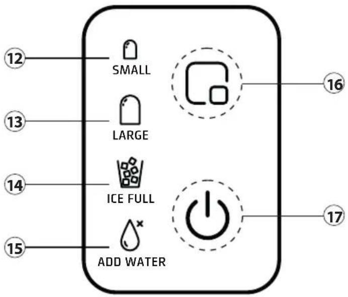 CASO IceChef Compact - Bedieningselementen - 1