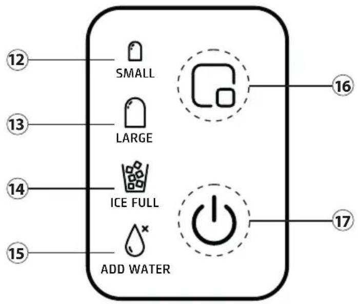 CASO IceChef Compact - Operativa element - 1
