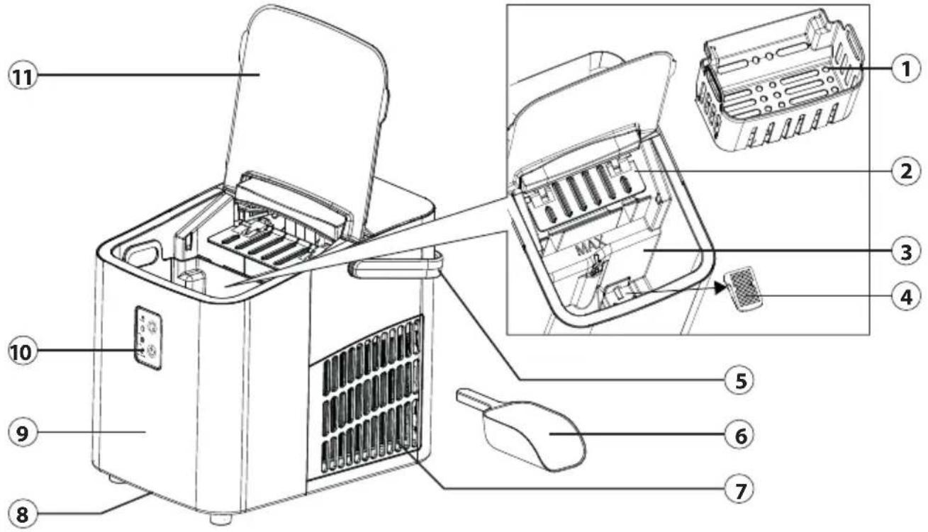 CASO IceChef Compact - Design and Function - 1