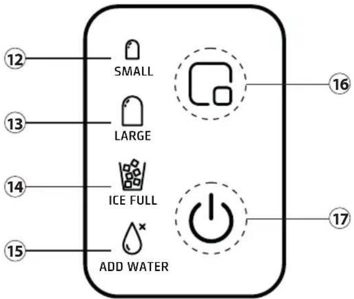 CASO IceChef Compact - Управляющие элементы - 1