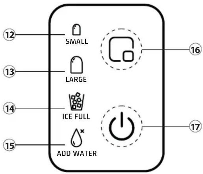 CASO IceChef Compact - Painel de controle - 1