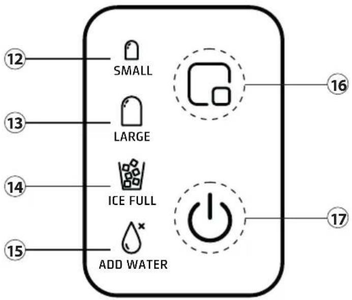 CASO IceChef Compact - Structure et fonctionnement - 2
