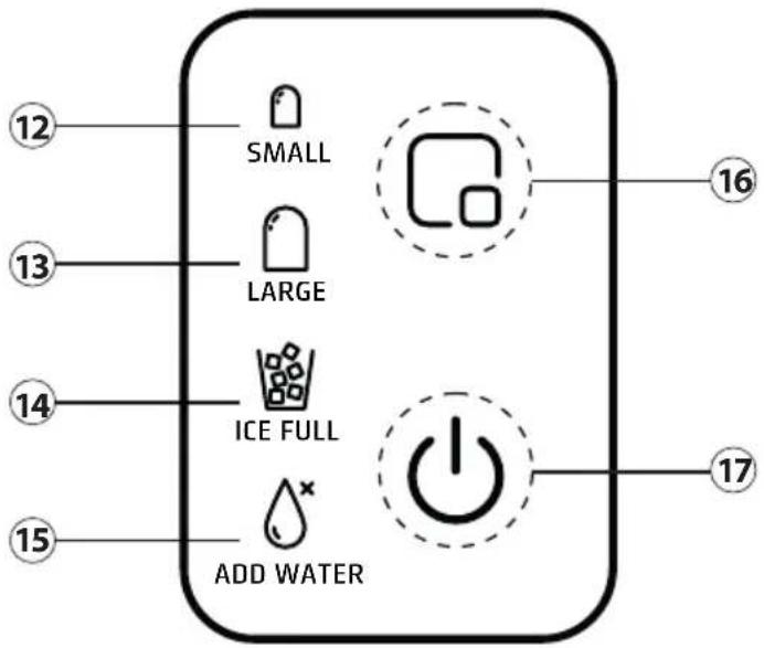 CASO IceChef Compact - 2.2Kumanda Elemanlari - 1