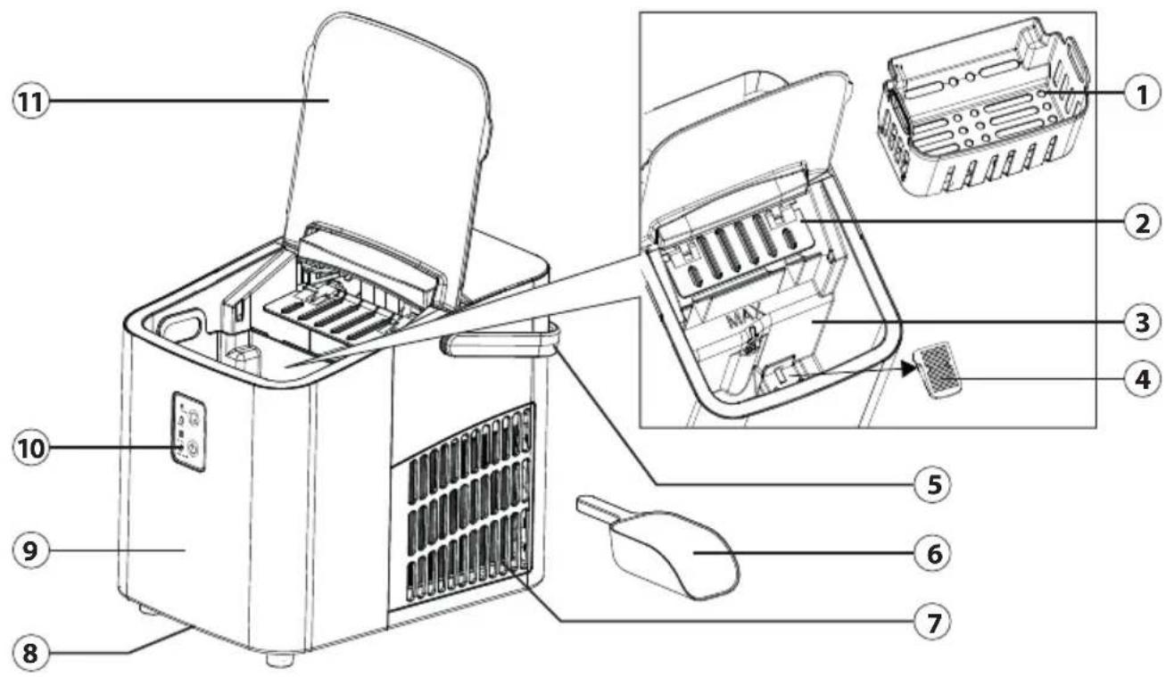 CASO IceChef Compact - Konstruktion och funktion - 1