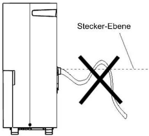 HISENSE D12HW - WARNING Achten Sie darauf, dass Sie beim Anschließen des Schlauches Ihre Hände nicht verletzen. - 2