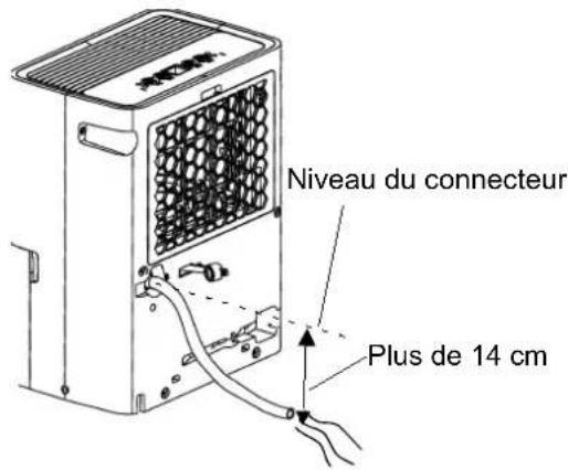 HISENSE D12HW - ATTENTION - 1