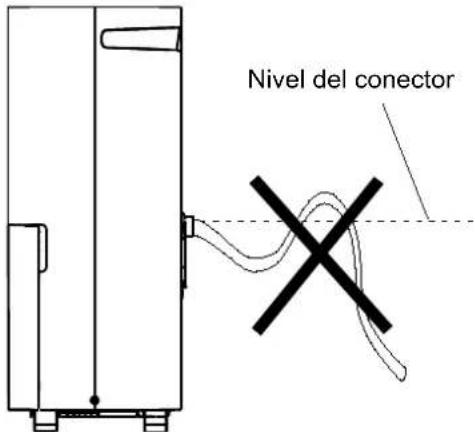 HISENSE D12HW - ADVERTENCIA - 2