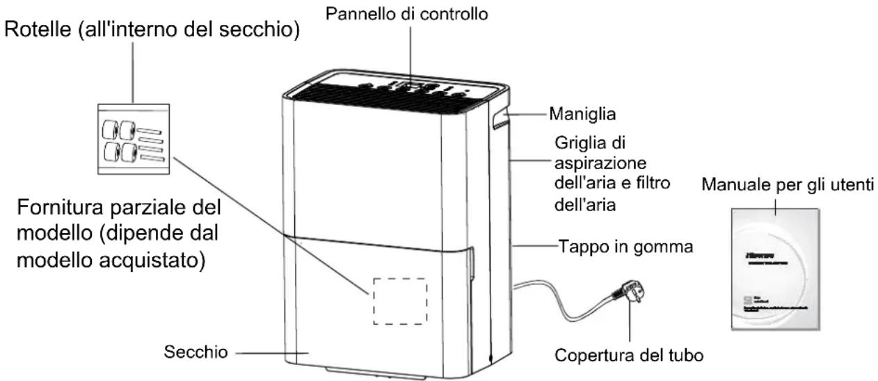 HISENSE D12HW - Panoramica del prodotto - 1