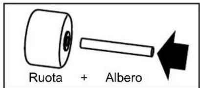 HISENSE D12HW - NOTA: - 2