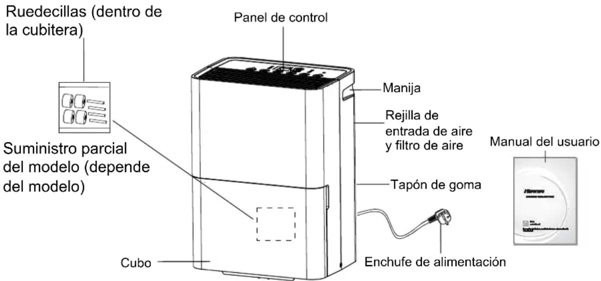 HISENSE D12HW - Vista general del producto - 1