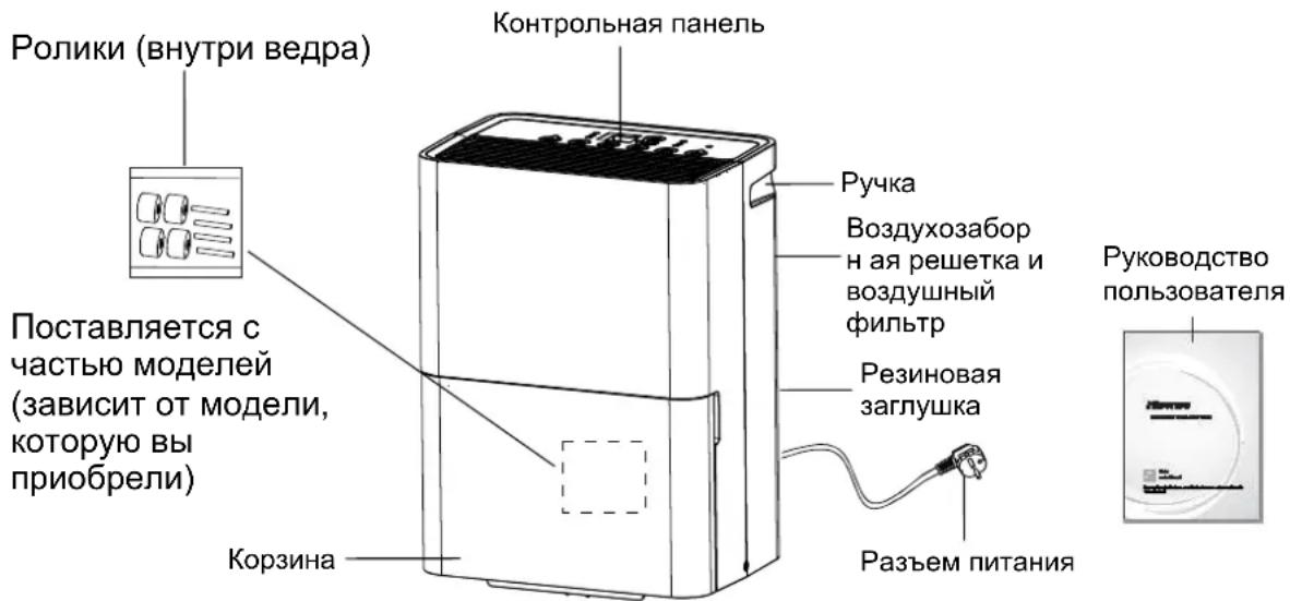 HISENSE D12HW - О продукте - 1