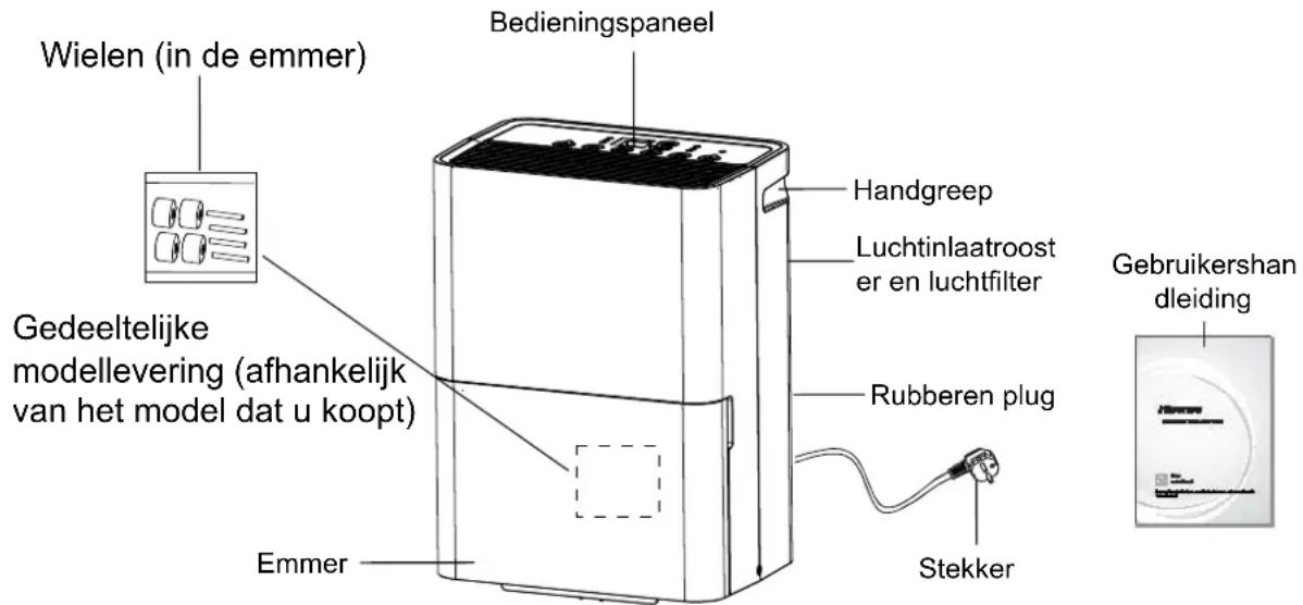 HISENSE D12HW - LET OP! - 5