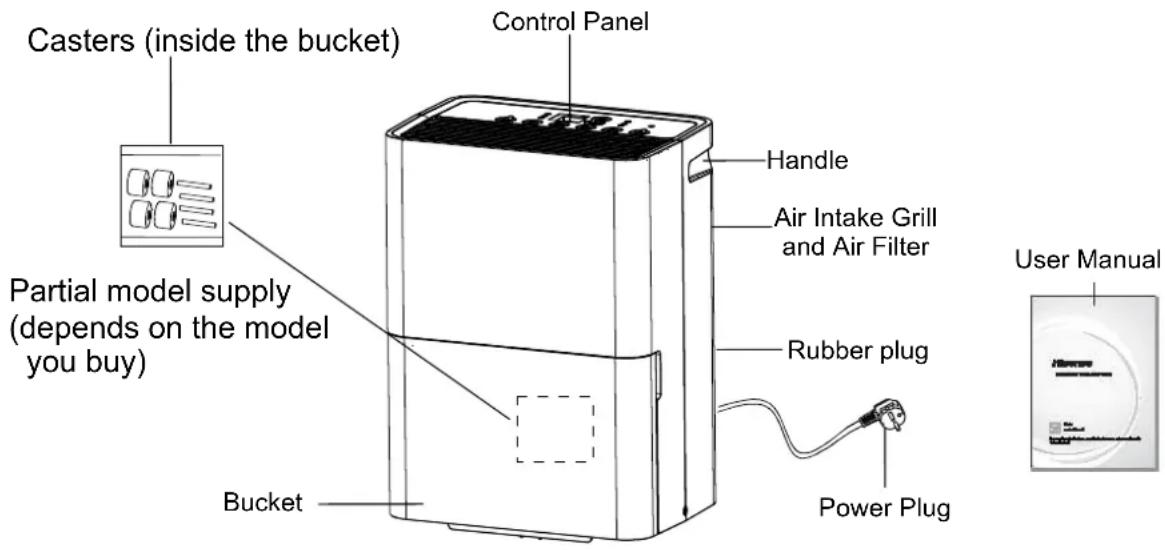 HISENSE D12HW - CAUTION - 5