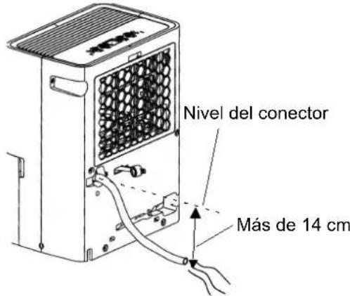 HISENSE D12HW - ADVERTENCIA - 1