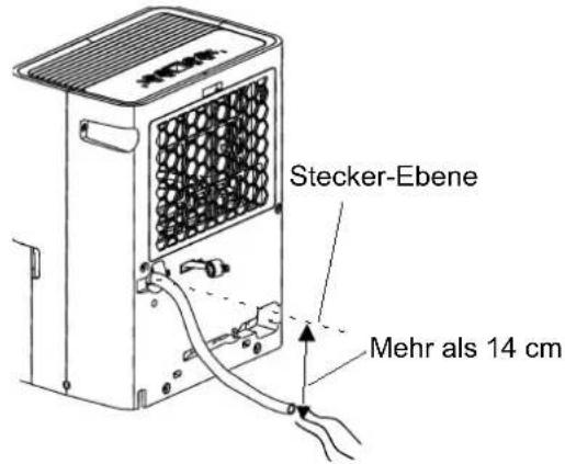 HISENSE D12HW - WARNING Achten Sie darauf, dass Sie beim Anschließen des Schlauches Ihre Hände nicht verletzen. - 1