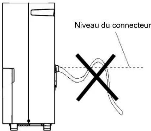 HISENSE D12HW - ATTENTION - 2