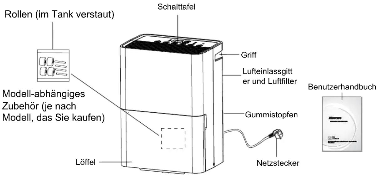 HISENSE D12HW - VORSICHT - 5