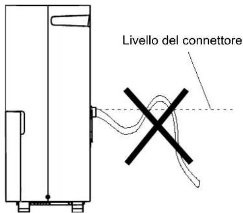 HISENSE D12HW - AAVVERTENZA Fare attenzione a non ferirsi le mani durante il collegamento del tubo. - 2