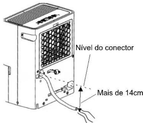 HISENSE D12HW - ATENÇÃO - 1