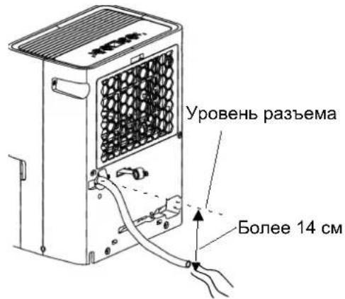HISENSE D12HW - ⚠ ОСТОРОЖНО Будьте осторожны, чтобы не повредить руки при подсоединении шланга. - 1
