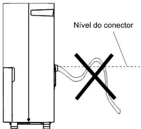 HISENSE D12HW - ATENÇÃO - 2