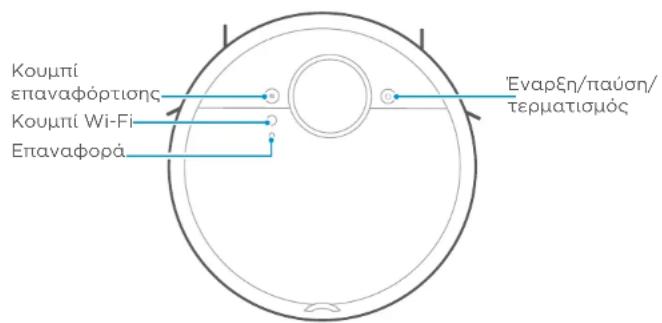 HISENSE RVCL144AB - ΛΕΙΤΟΥΡΓΙΑ ΠΡΟΪΟΝΤΟΣ - 1