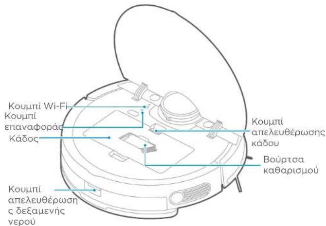 HISENSE RVCL144AB - TEXNIKA ΔΕΔΟΜΕΝΑ - 2