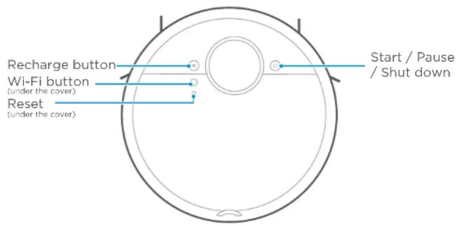 HISENSE RVCL144AB - PRODUCT OPERATION - 1