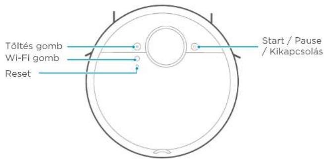 HISENSE RVCL144AB - A TERMÉK MÜKÖDTETÉSE - 1