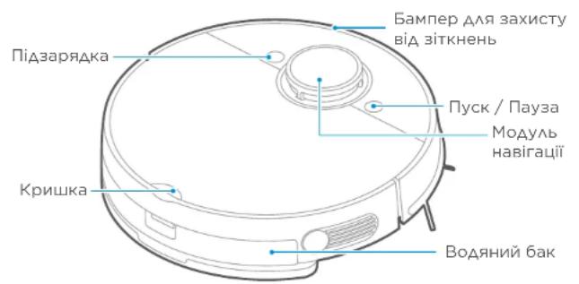 HISENSE RVCL144AB - ОПИС ВИРОБУ ТА ДЕТАЛІ - 1