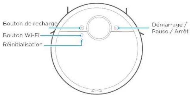 Bouton de recharge Bouton Wi-Fi Réinitialisation Démarrage / Pause / Arrêt