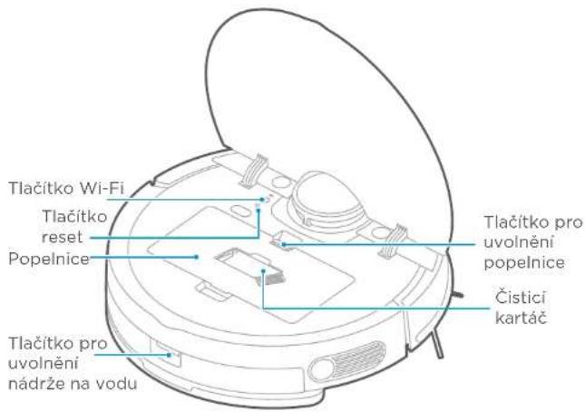 HISENSE RVCL144AB - POPIS PRODUKTU A DÍLY - 2