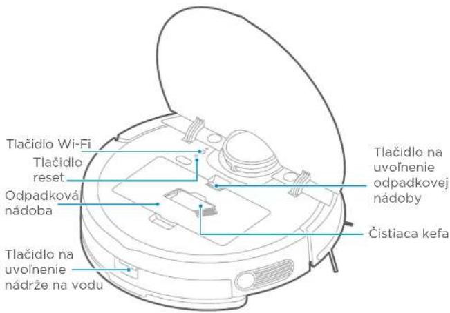 HISENSE RVCL144AB - Upozornenia pre ROBOTICKÚ JEDNOTKU - 1