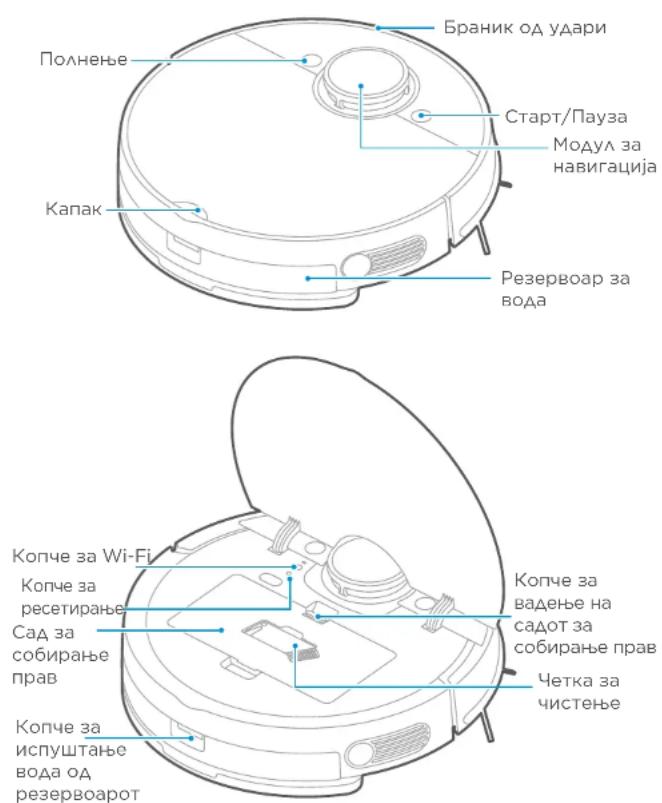 HISENSE RVCL144AB - ПРЕДУПРЕДУВАЊА ВО ВРСКА СО ПРАВОСМУКАЛКАТА-РОБОТ - 1