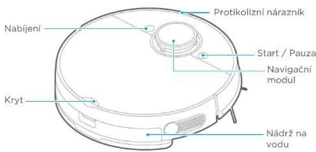 HISENSE RVCL144AB - POPIS PRODUKTU A DÍLY - 1