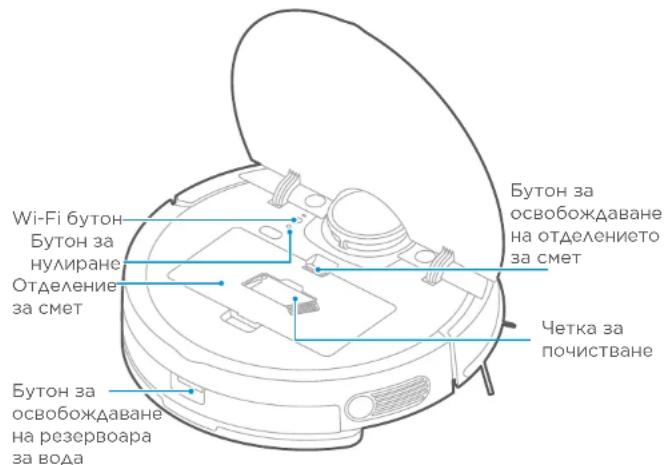HISENSE RVCL144AB - ТЕХНИЧЕСКИ ДАННИ - 2