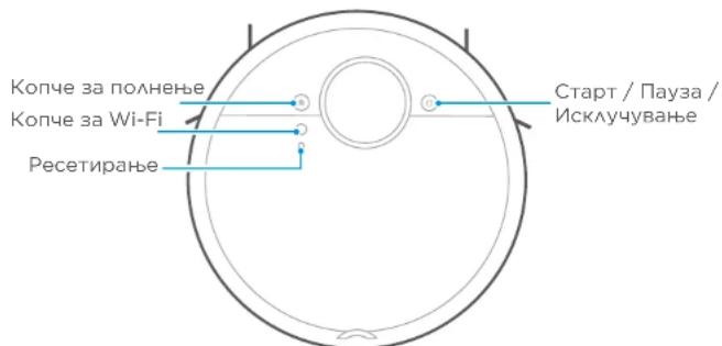 HISENSE RVCL144AB - РАБОТА НА АПАРАТОТ - 1