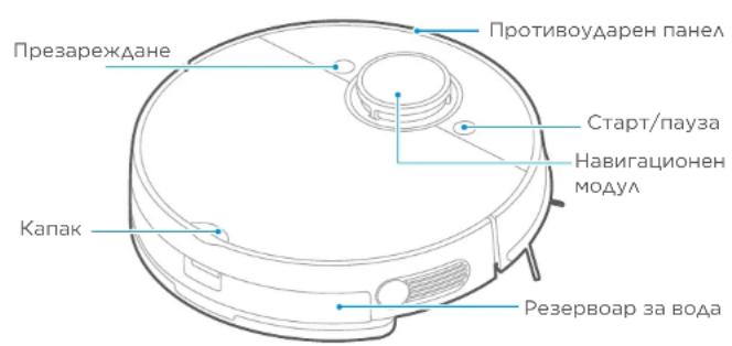 HISENSE RVCL144AB - ТЕХНИЧЕСКИ ДАННИ - 1