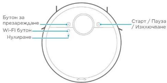 HISENSE RVCL144AB - РАБОТА С ПРОДУКТА - 1