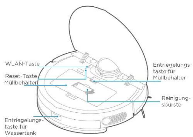 HISENSE RVCL144AB - TECHNISCHE DATEN - 2