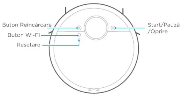 HISENSE RVCL144AB - MODUL DE FOLOSIRE A PRODUSULUI - 1