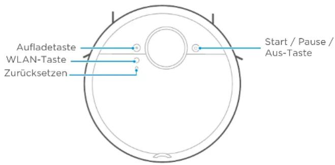 HISENSE RVCL144AB - PRODUKTBETRIEB - 1