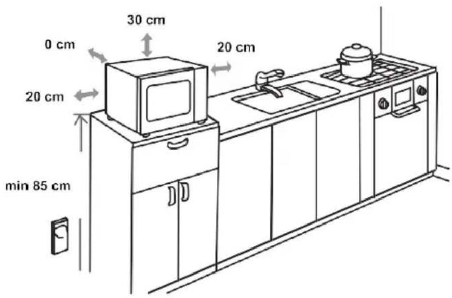 HISENSE H29MOBS9HG - PLAATSING - 2