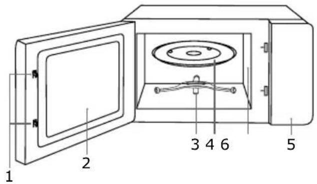 HISENSE H29MOBS9HG - (MEMORY FUNCTION) - 1