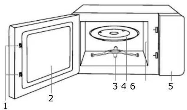 HISENSE H29MOBS9HG - MEMORY FUNCTION (FUNCTIE DE MEMORIE) - 1