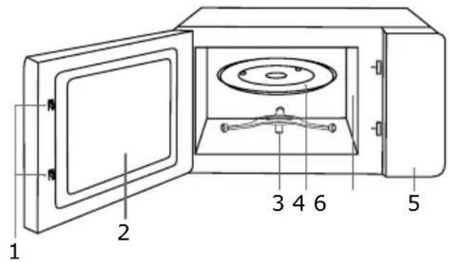 HISENSE H29MOBS9HG - START/+30 SEC - 1